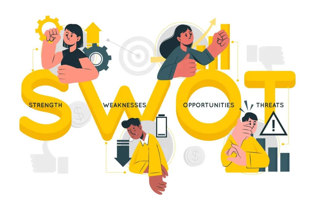 Vetores ilustrando a sigla SWOT: Strengths, Weaknesses, Opportunities, and Threats