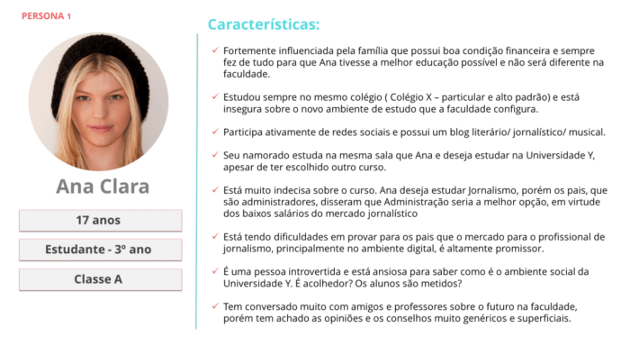 Quadro descritivo de uma buyer persona.