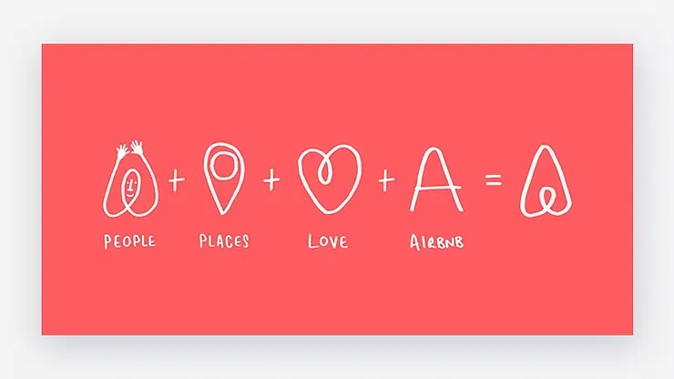 Equação mostrando o rebranding da identidade de marca Airbnb.
